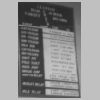 CHS-1964-Track-Board-cropped.jpg